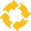 5. Lifecycle Management