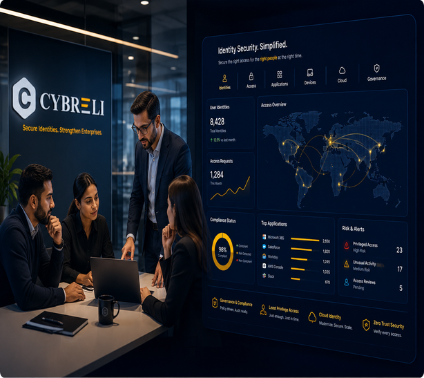 CYBRELI team at work